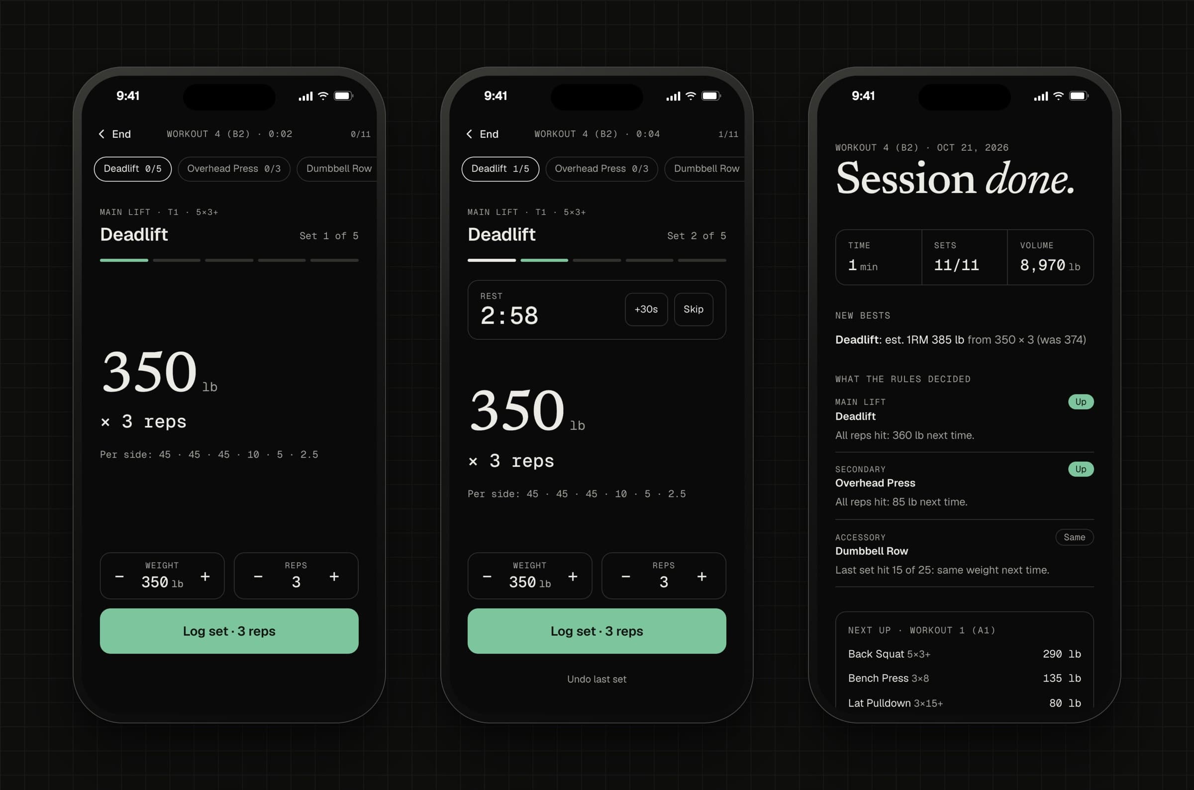 Three phones: gym mode with 350 lb for 3 reps of deadlift, the same screen with a rest timer, and the session summary showing what the rules decided for each lift.